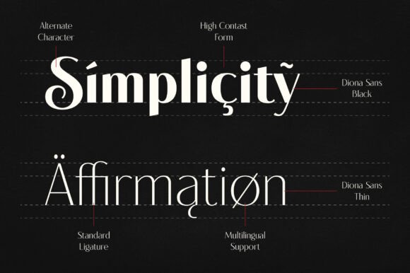 Diona Sans Font preview 2